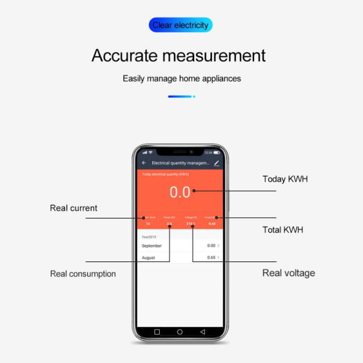 SINOTIMER WDS688 Smart WiFi Single-Phase Power Meter Mobile APP Home Rail Meter 5-60A 230V, WDS688