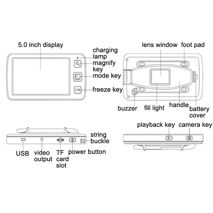 5.0 inch Portable HD Electronic Vision Aid Low Vision Magnifying Glass Reader, US Plug, US Plug White, US Plug Black