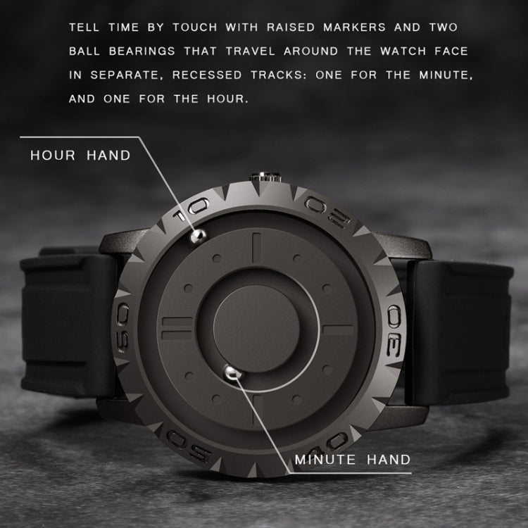 EUTOUR E030 Magnetic Ball Men Bezel-Free Design Watch(Silver Steel Strip)