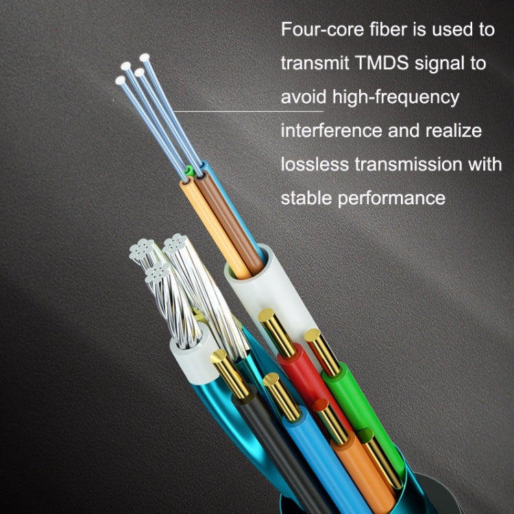 HDMI 2.0 Male To HDMI 2.0 Male 4K HD Active Optical Cable, Cable Length: 15m
