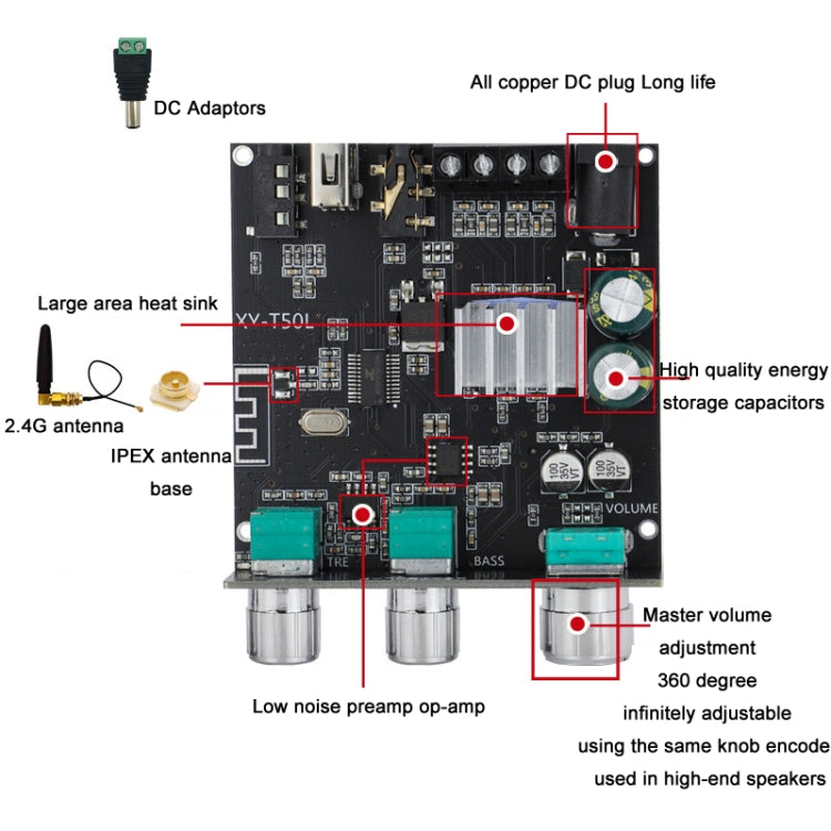 XY-T50L 12V Bluetooth 5.0 Audio Digital Class D Receiver Module With Amplifier, XY-T50L