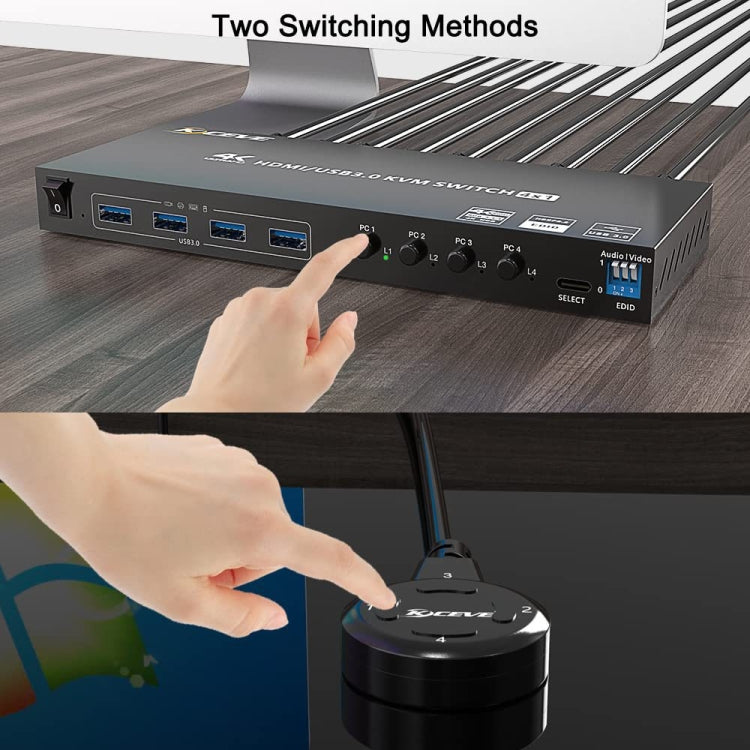 KVM401A 4 Ports USB 3.0 Shared Device HDMI KVM Switch HUB Shared Converter, KVM401A