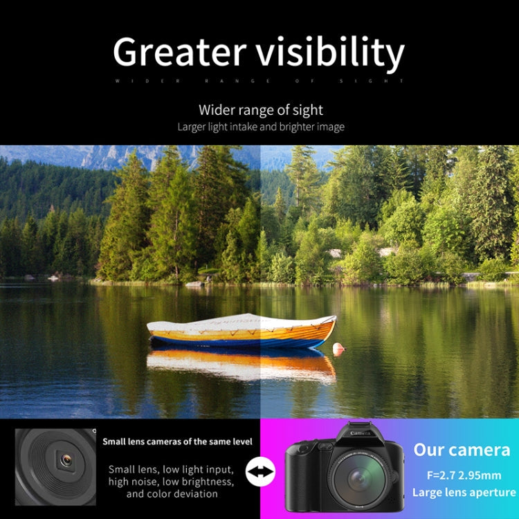 Dual-camera  64 Million Pixel High-definition WIFI Digital Camera Standard+Light+Lens+Mic+Bracket