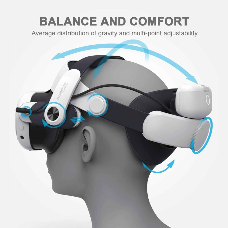 For Meta Quest 3S / 3 Headband BOBOVR M3 PRO Head Strap With Battery