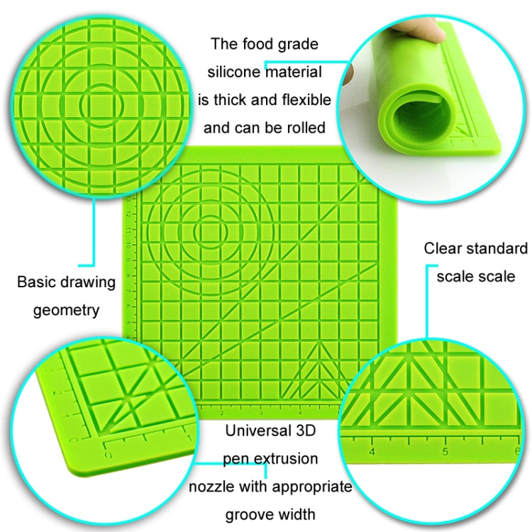 3D Printing Pen Copy Silicone DIY Painting Template Mat, Blue, Green, Transparent, Blue Large, Green Large, Transparent Large