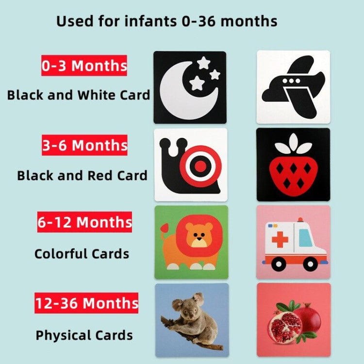 20pcs /Book Baby Early Learning Card Children Eye Care Visual Stimulation Card, Style: 2-order Black And Red