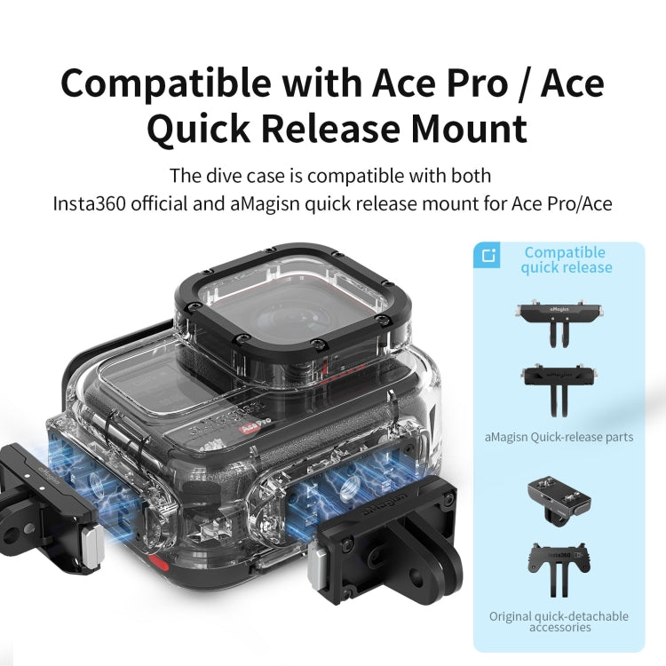 aMagisn Horizontal and Vertical Shooting Dive Shell 60m Waterproof Shell Accessories, For Insta360 Ace