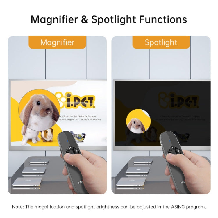 ASiNG A81 PPT Page Turning Clicker With Timing Function & 32G 3-in-1 USB Receiver, Color: Red Light