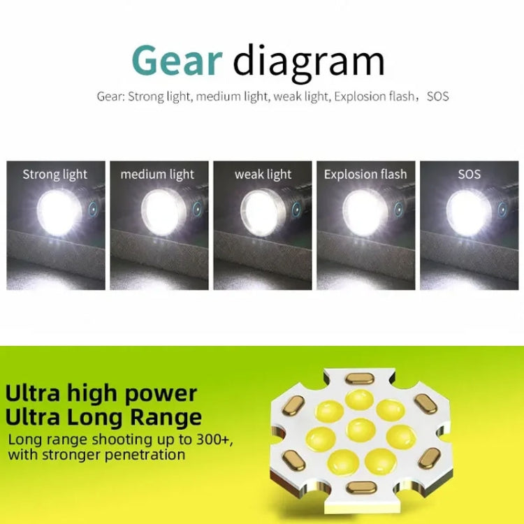 E-SMARTER W5185 Aluminium Ring 8 Holes Straight Flashlight Outdoor Camping Flashlight
