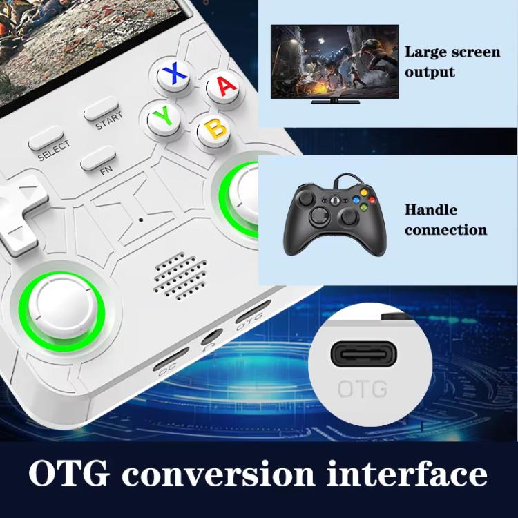 R36 Ultra Open-Source Linux Handheld Console – 4″ 720×720 IPS, 64GB / 128GB