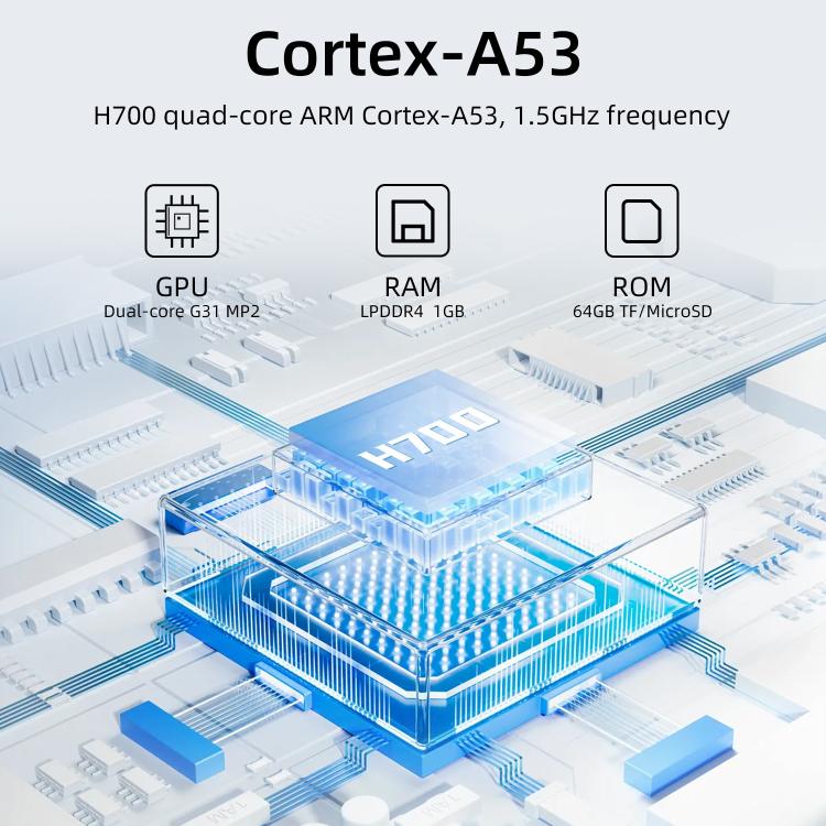 ANBERNIC RG 35XX Pro Retro Handheld Console – 3.5″ IPS, 64GB+128GB / 64GB+256GB