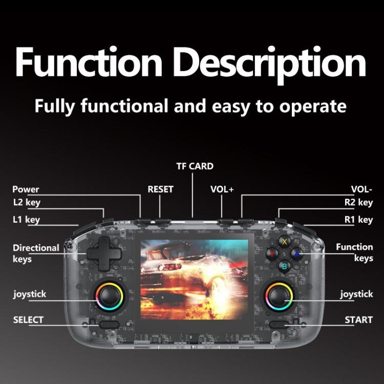 RK35H Open-Source Linux Handheld Console – 3.5″ 640×480, RK3326, 16–256GB