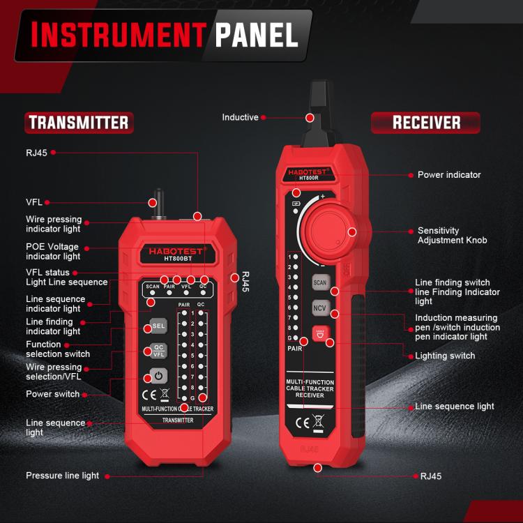 HABOTEST Multi-Function Anti-Interference Network Cable Tester, HT800B