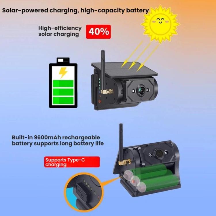 Wireless WIFI Magnetic Solar-powered Car Recorder Reversing HD Camera, F25
