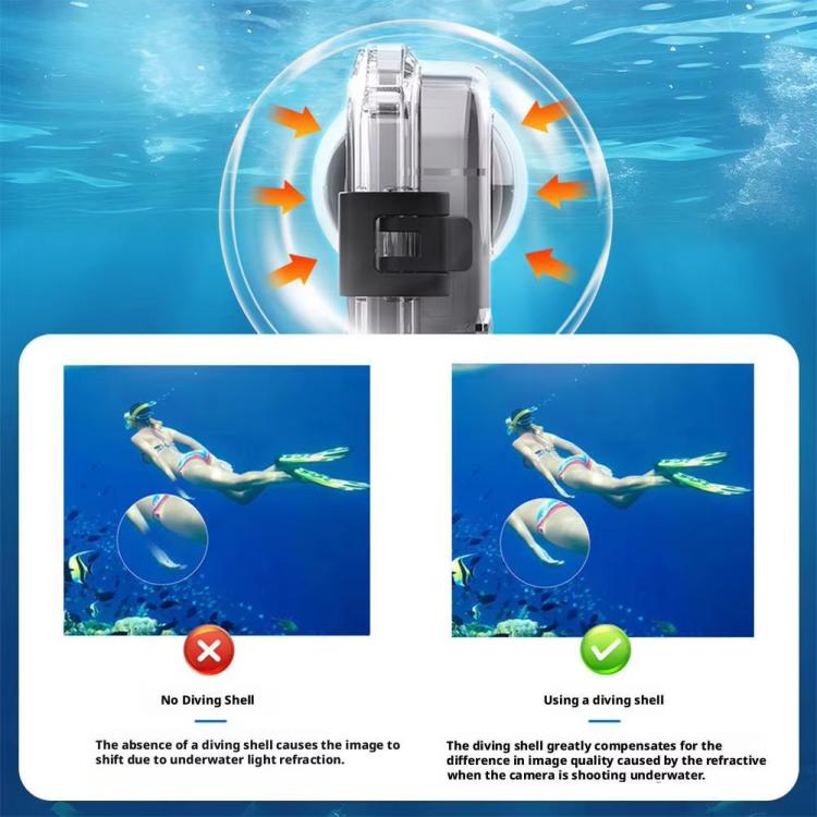 For Insta360 X5 Invisible Dive Case 45M/147ft Waterproof Underwater Housing With Seamless 360 Degree Stitching, PC Lens