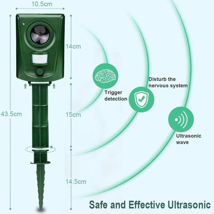 Outdoor Waterproof Infrared Animal Repeller, High-Power Ultrasonic Weasel Repellent, Square Shape