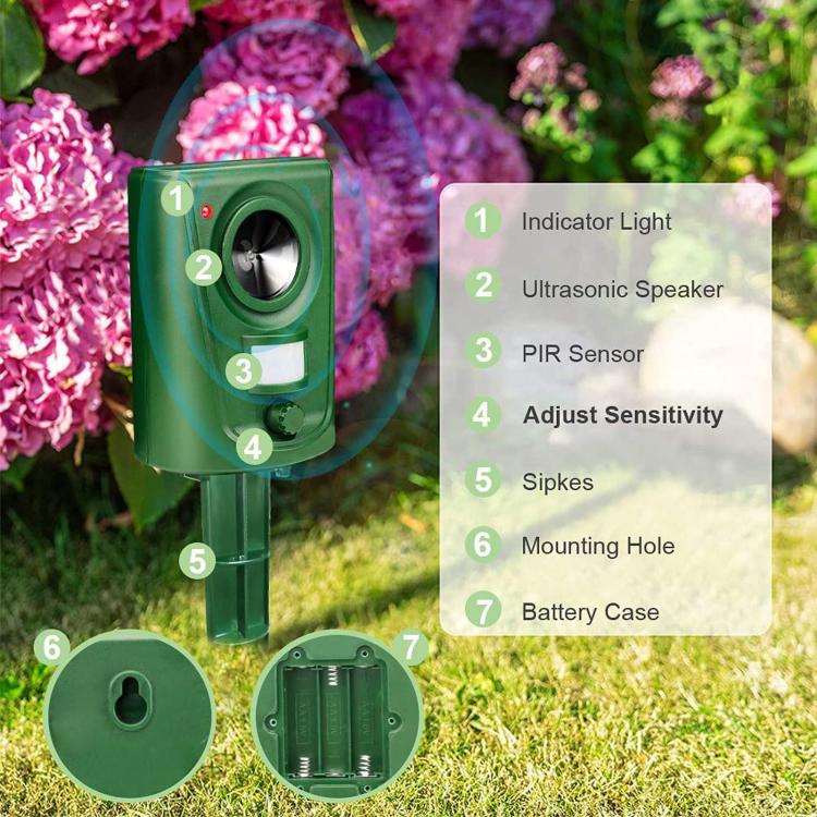 Outdoor Waterproof Infrared Animal Repeller, High-Power Ultrasonic Weasel Repellent, Square Shape