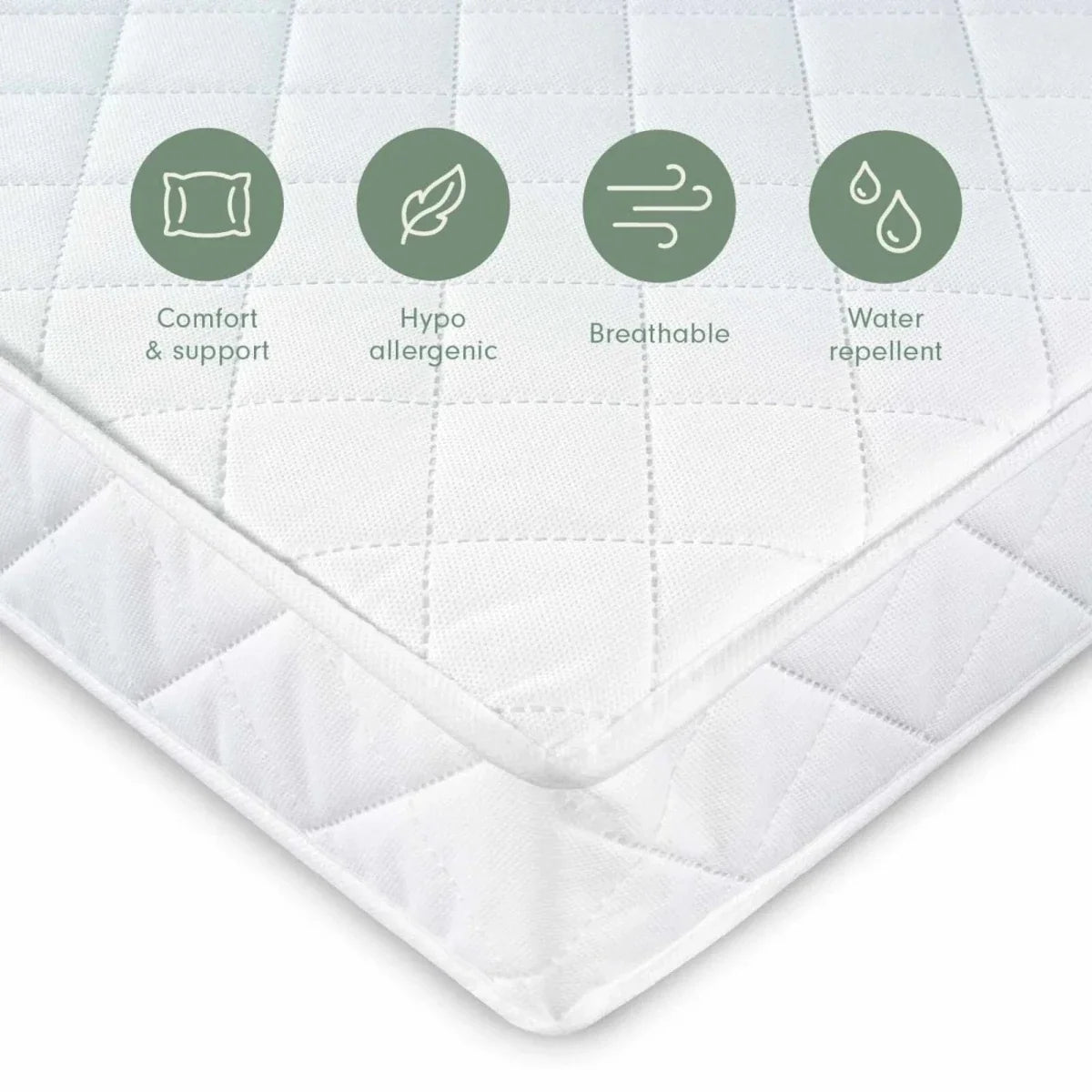 Tutti Bambini Pocket Sprung Cot Bed Mattress 70x140cm
