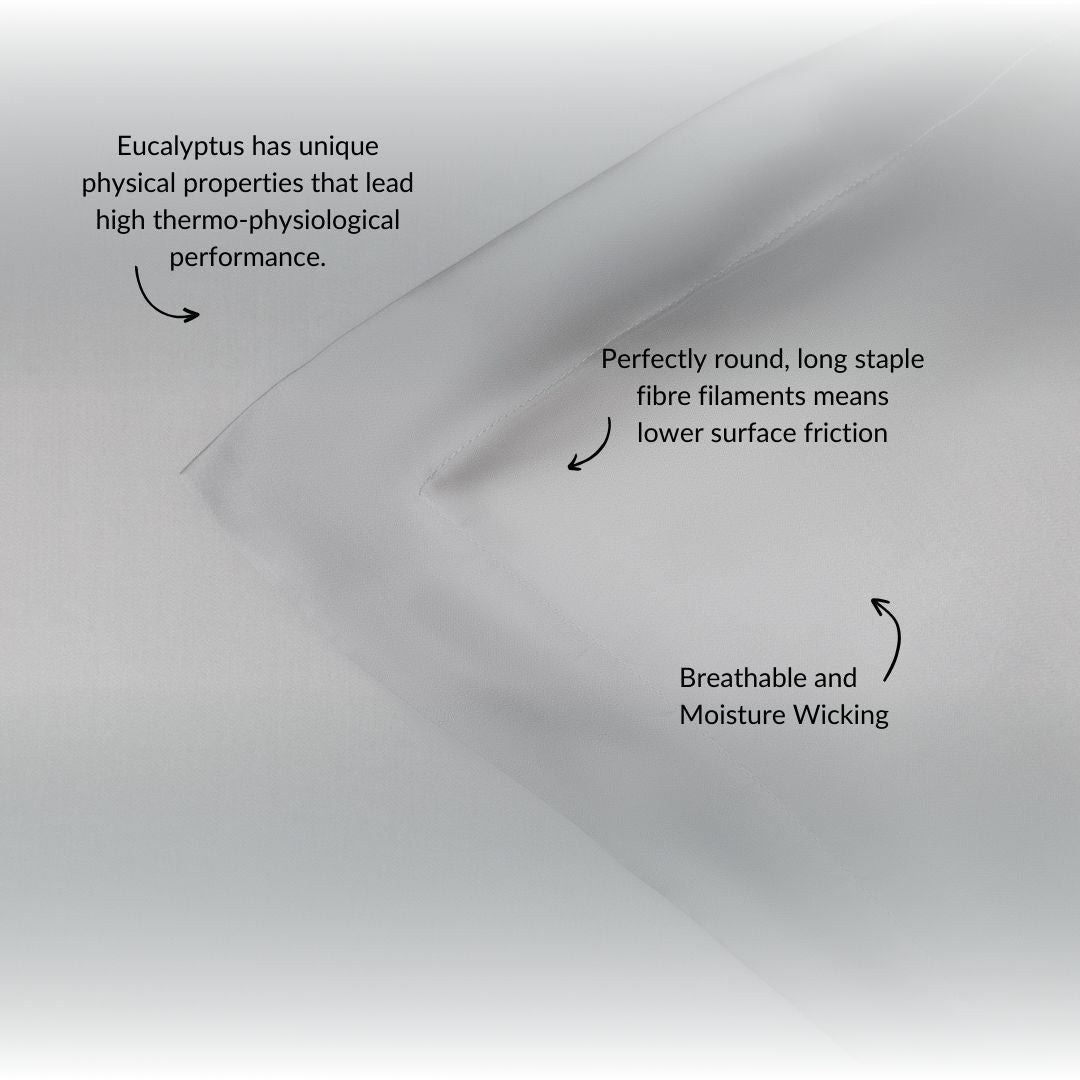 Bed Sheet Set in Grey (Final Sale)