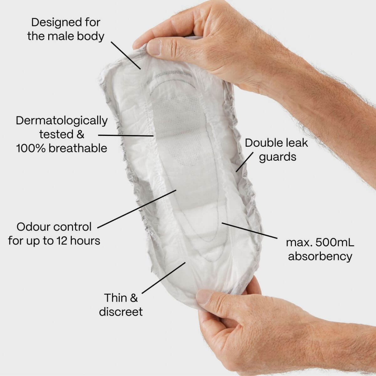 Invizi Male Guards - Level 2