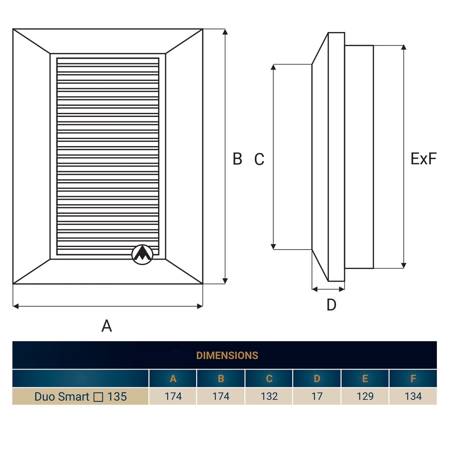 Louvre Vent Graphite Duo Smart 135G 135mm With Fly Mesh for Home and Garden Use