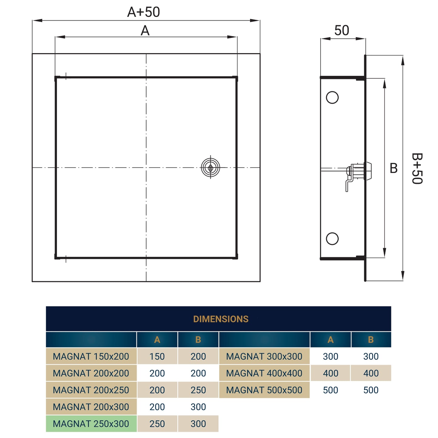 Access Panel Door Metal With Lock, White 250mm x 300mm