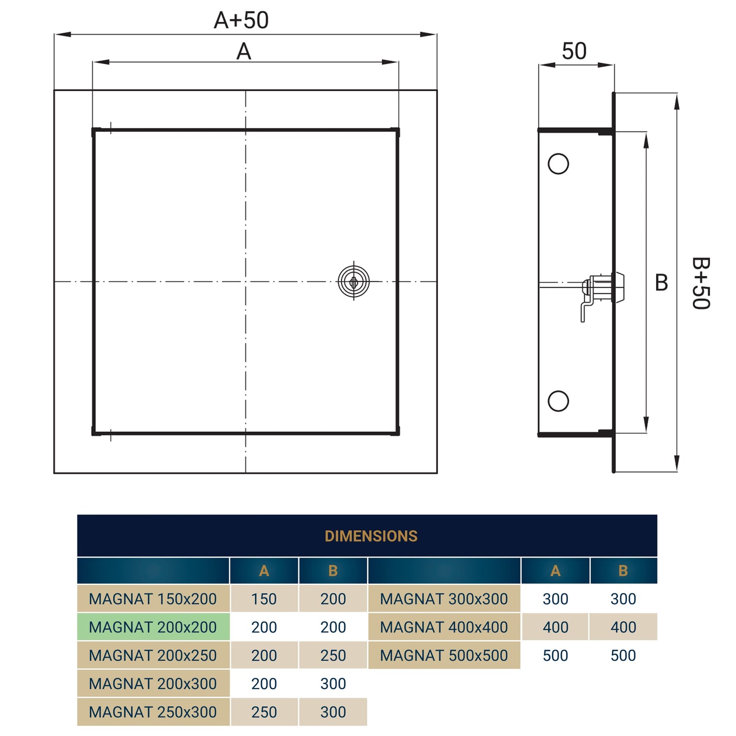Access Panel Door Metal With Lock, White 200mm x 200mm