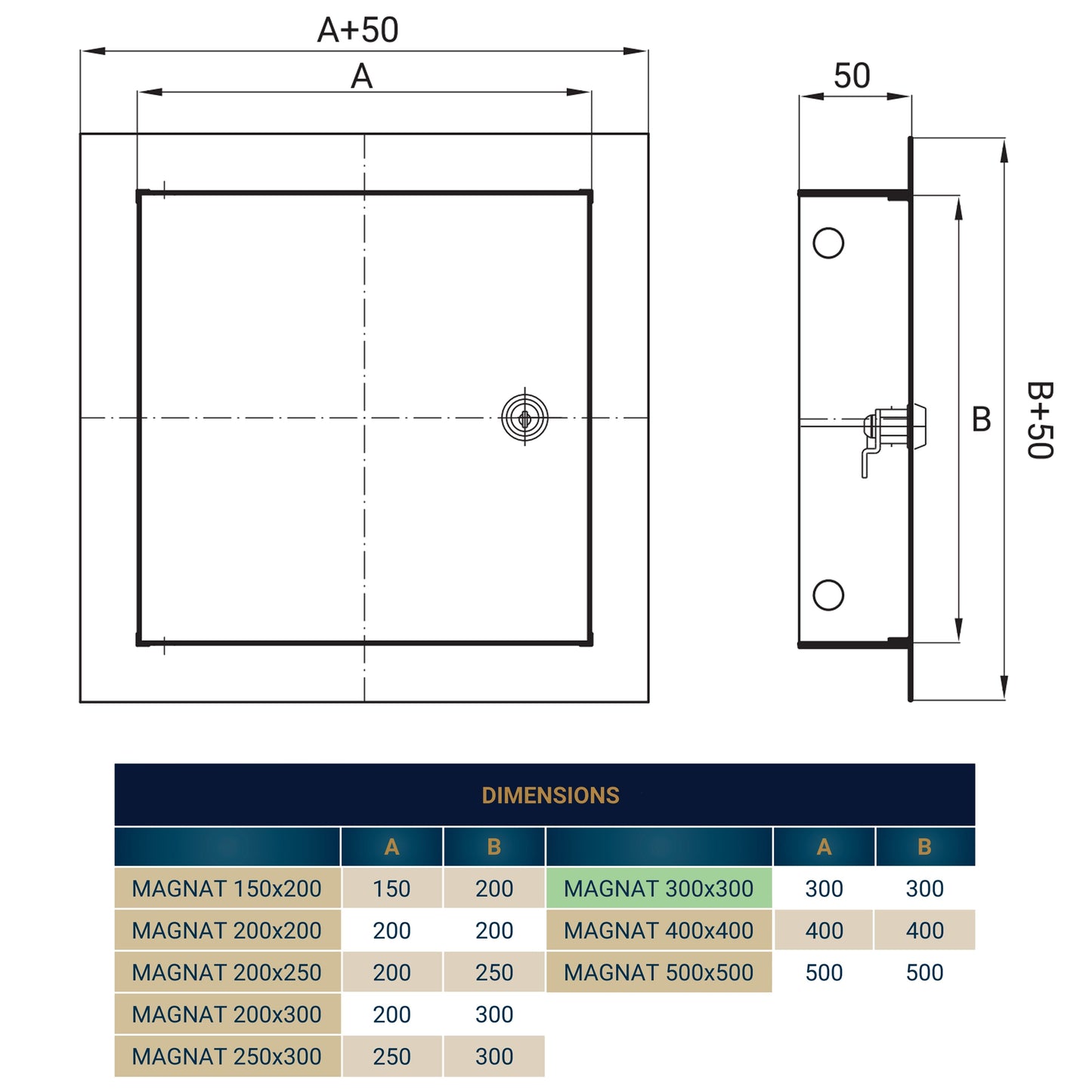 Access Panel Door Metal With Lock, White 300mm x 300mm