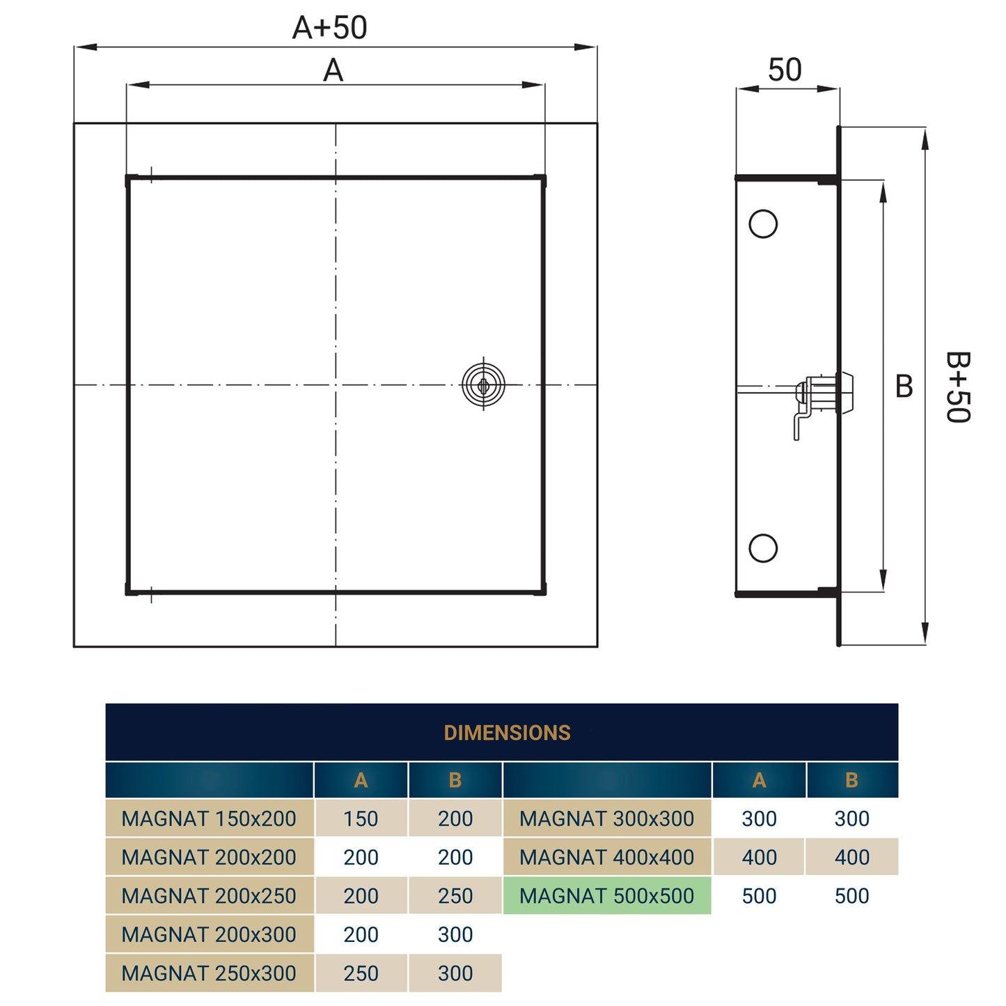 Access Panel Door Metal With Lock, White 500mm x 500mm