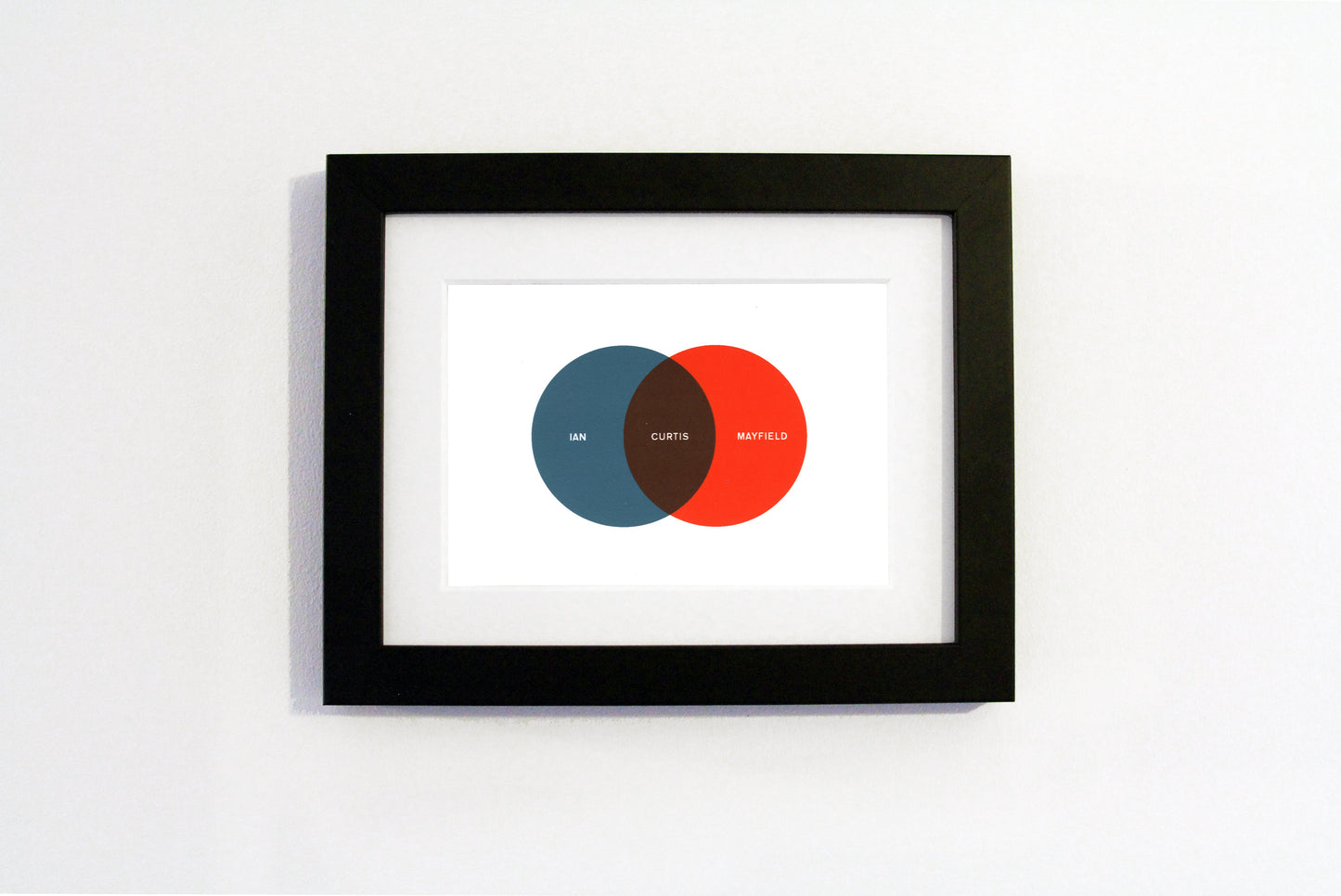 Alistair Gibbs - Venn 03