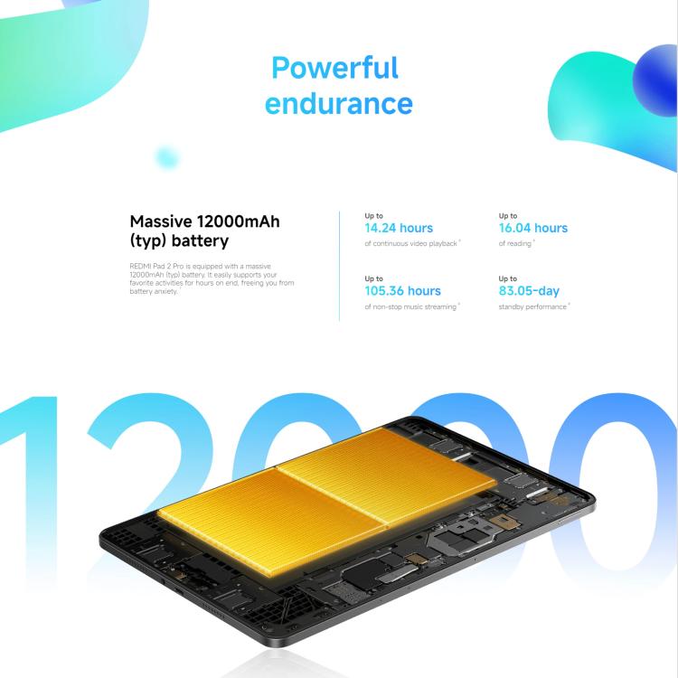 REDMI Pad 2 Pro 12.1 inch Tablet PC, 8GB+256GB, HyperOS 3, Snapdragon 7s Gen4 Octa Core CPU, 8GB+256GB