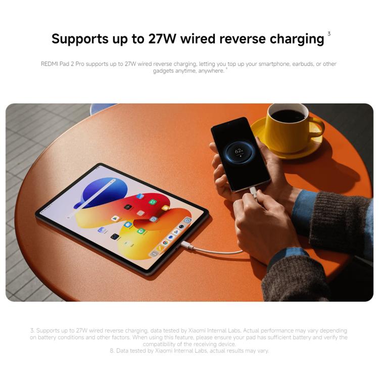 REDMI Pad 2 Pro 12.1 inch Soft Light Screen Tablet PC, 8GB+256GB, HyperOS 3, Snapdragon 7s Gen4 Octa Core CPU, 12GB+256GB Soft Light