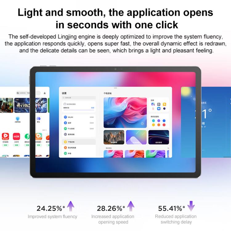 Lenovo Xiaoxin Pad 11 inch WiFi Tablet, 8GB+256GB, Android 15, MediaTek Dimensity 6300 Octa Core,US Plug, 8GB+256GB WiFi