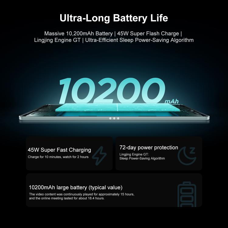 Lenovo Xiaoxin Pad Pro 13, 13 inch 3.5K AI Learning Tablet WiFi, 12GB+512GB, Android 16, Snapdragon 8s Gen4, US Plug, 12GB+512GB