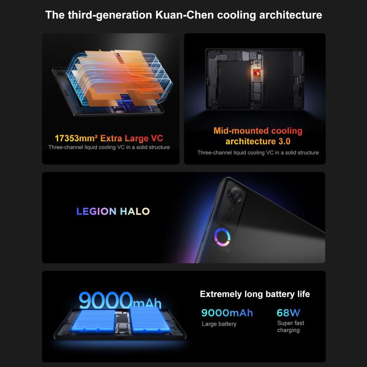 Lenovo LEGION Y700 Gen5 8.8 inch AI Gaming WIFI Tablet, 12GB+256GB, Android 16, Qualcomm Snapdragon 8 Elite Gen5, US Plug, 12GB+256GB