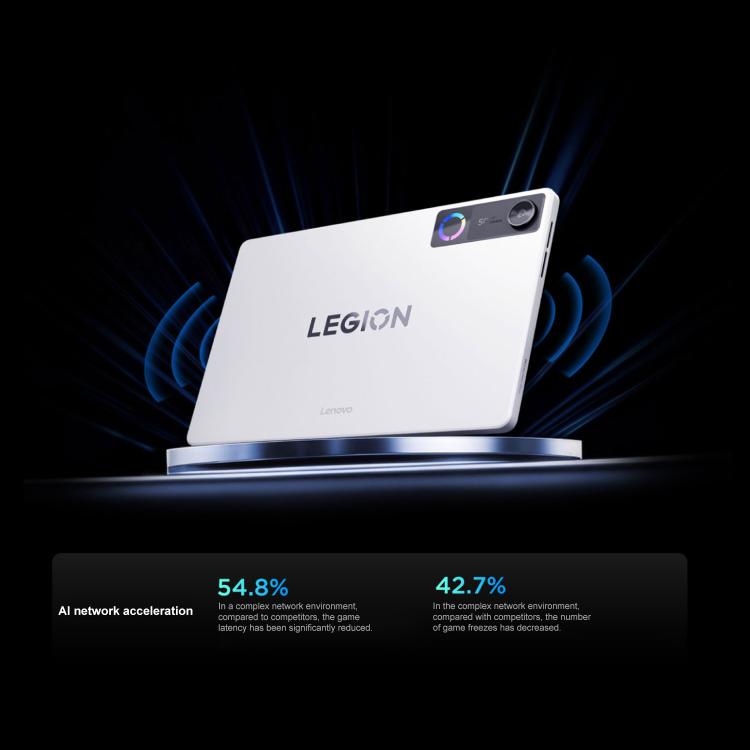 Lenovo LEGION Y700 Gen5 8.8 inch AI Gaming WIFI Tablet, 24GB+1TB, Android 16, Qualcomm Snapdragon 8 Elite Gen5, US Plug, 24GB+1TB