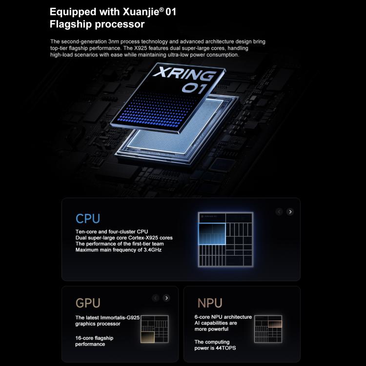 Xiaomi Pad 7S Pro 12.5 inch, 16GB+512GB, HyperOS 2, XRING O1 3nm Deca Core CPU, 16GB+512GB