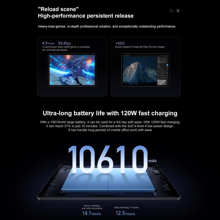 Xiaomi Pad 7S Pro 12.5 inch, 16GB+512GB, HyperOS 2, XRING O1 3nm Deca Core CPU, 16GB+512GB