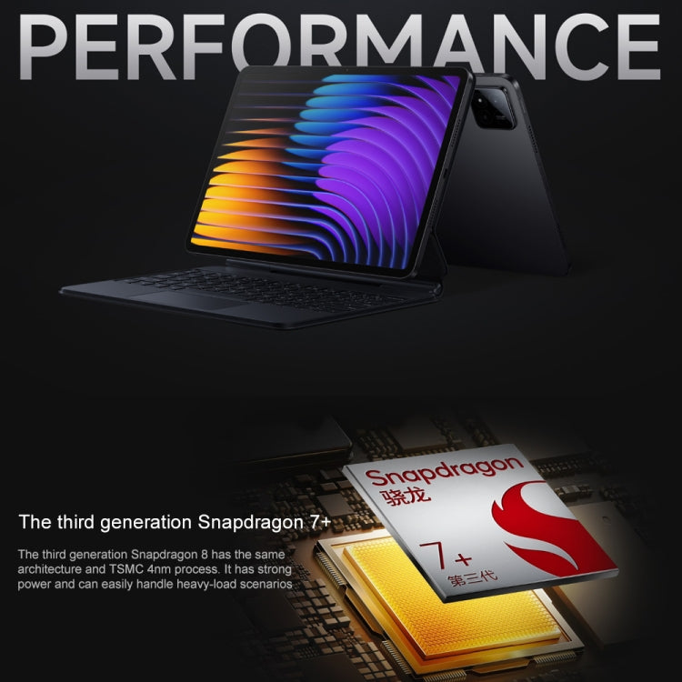 Xiaomi Pad 7 11.2 inch, 12GB+256GB, HyperOS 2 Qualcomm Snapdragon 7+ Gen3 Octa Core (Green)