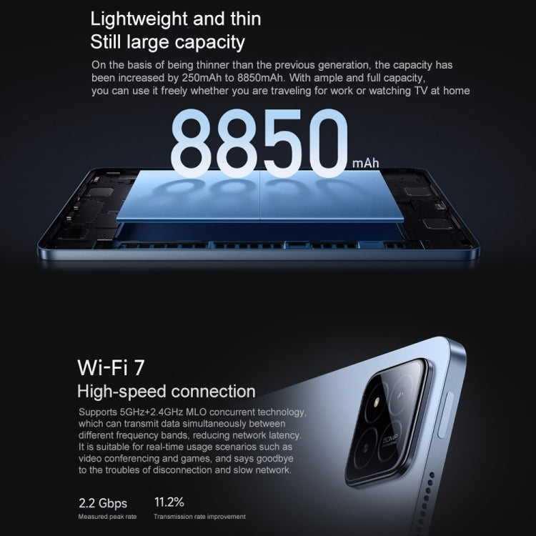 Xiaomi Pad 7 Pro 11.2 inch, 8GB+256GB, HyperOS 2 Qualcomm Snapdragon 8s Gen3 Octa Core (Black)