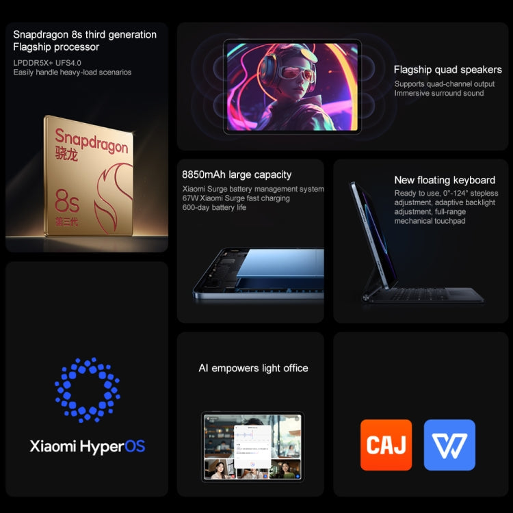 Xiaomi Pad 7 Pro 11.2 inch Soft Light Screen, 12GB+512GB, HyperOS 2 Qualcomm Snapdragon 8s Gen3 Octa Core (Black)