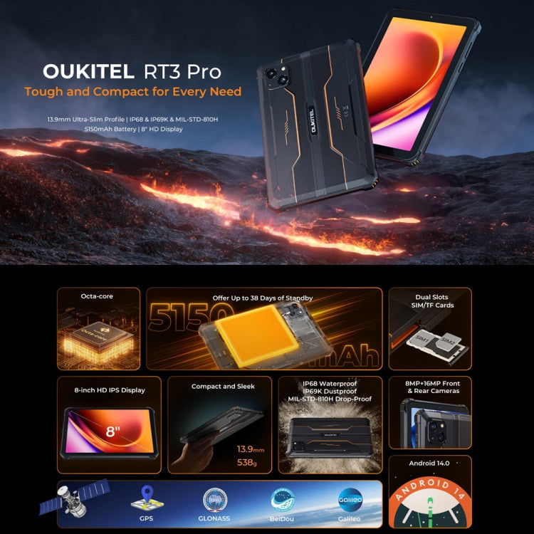 [HK Warehouse] OUKITEL RT3 Pro 4G Network IP68/IP69K Rugged Tablet, 4GB+128GB, 8.0 inch Android 14 MediaTek G81 Octa-Core Support Dual SIM, EU Plug (Black)
