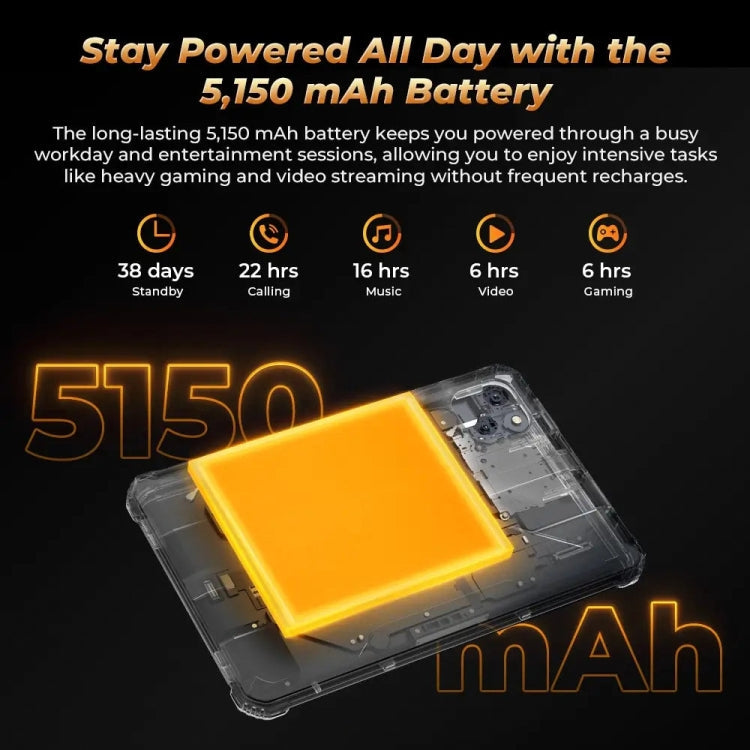 [HK Warehouse] OUKITEL RT3 Pro 4G Network IP68/IP69K Rugged Tablet, 4GB+128GB, 8.0 inch Android 14 MediaTek G81 Octa-Core Support Dual SIM, EU Plug (Black)