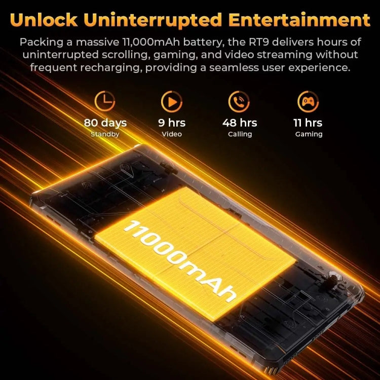 OUKITEL RT9 4G Network IP68/IP69K Rugged Tablet, 6GB+256GB, 11 inch Android 14 Unisoc T606 Octa-Core Support Dual SIM, EU Plug, RT9 6GB+256GB