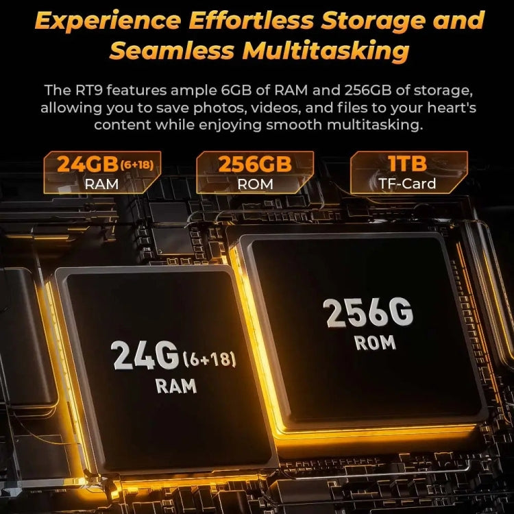 [HK Warehouse] OUKITEL RT9 4G Network IP68/IP69K Rugged Tablet, 6GB+256GB, 10.1 inch Android 14 Unisoc T606 Octa-Core Support Dual SIM, EU Plug (Orange)