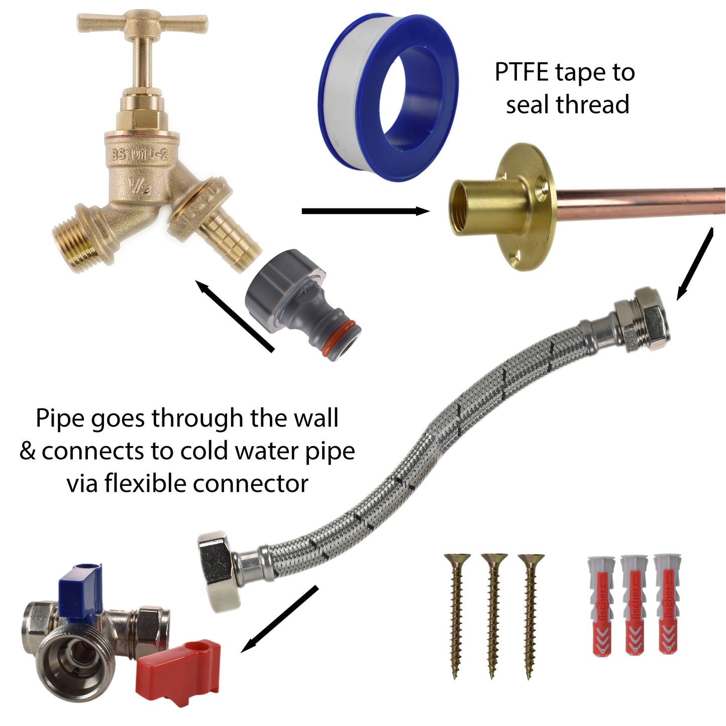 Brass Barbed Bib Tap STANDARD Connection Kit