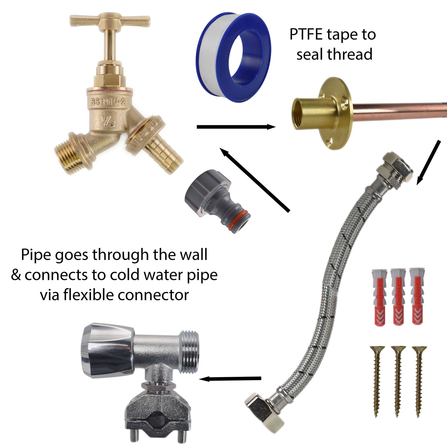 Brass Barbed Bib Tap FULL Connection Kit
