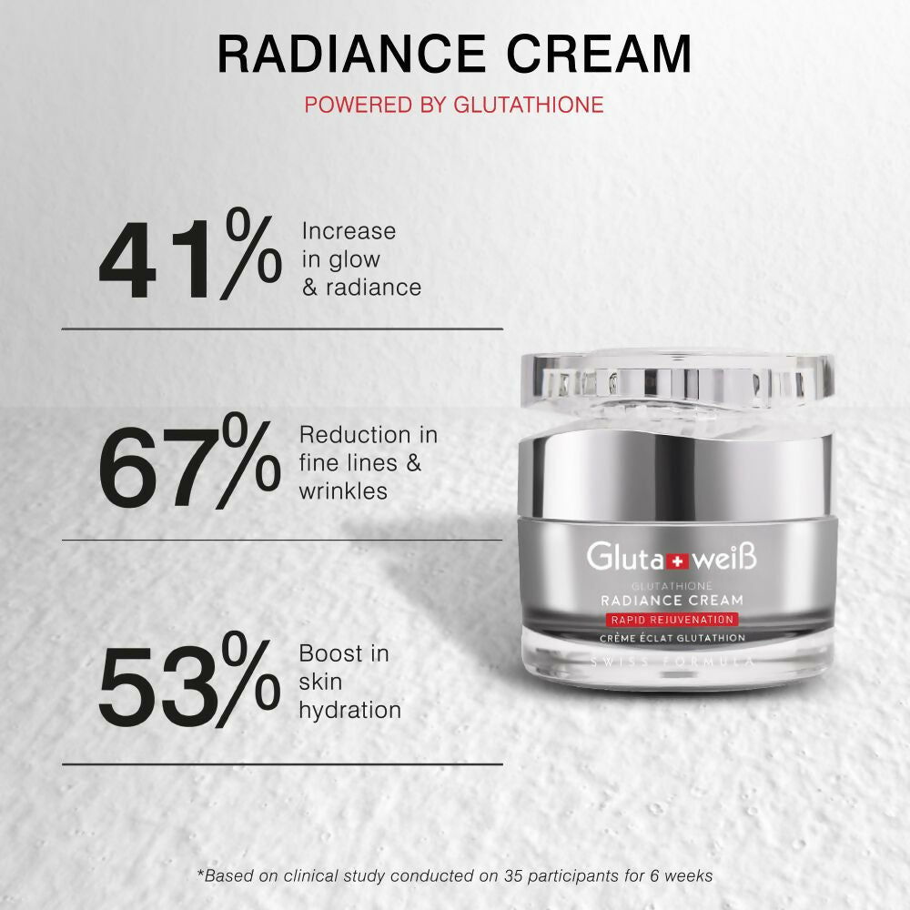 Glutaweis Radiance Range Set