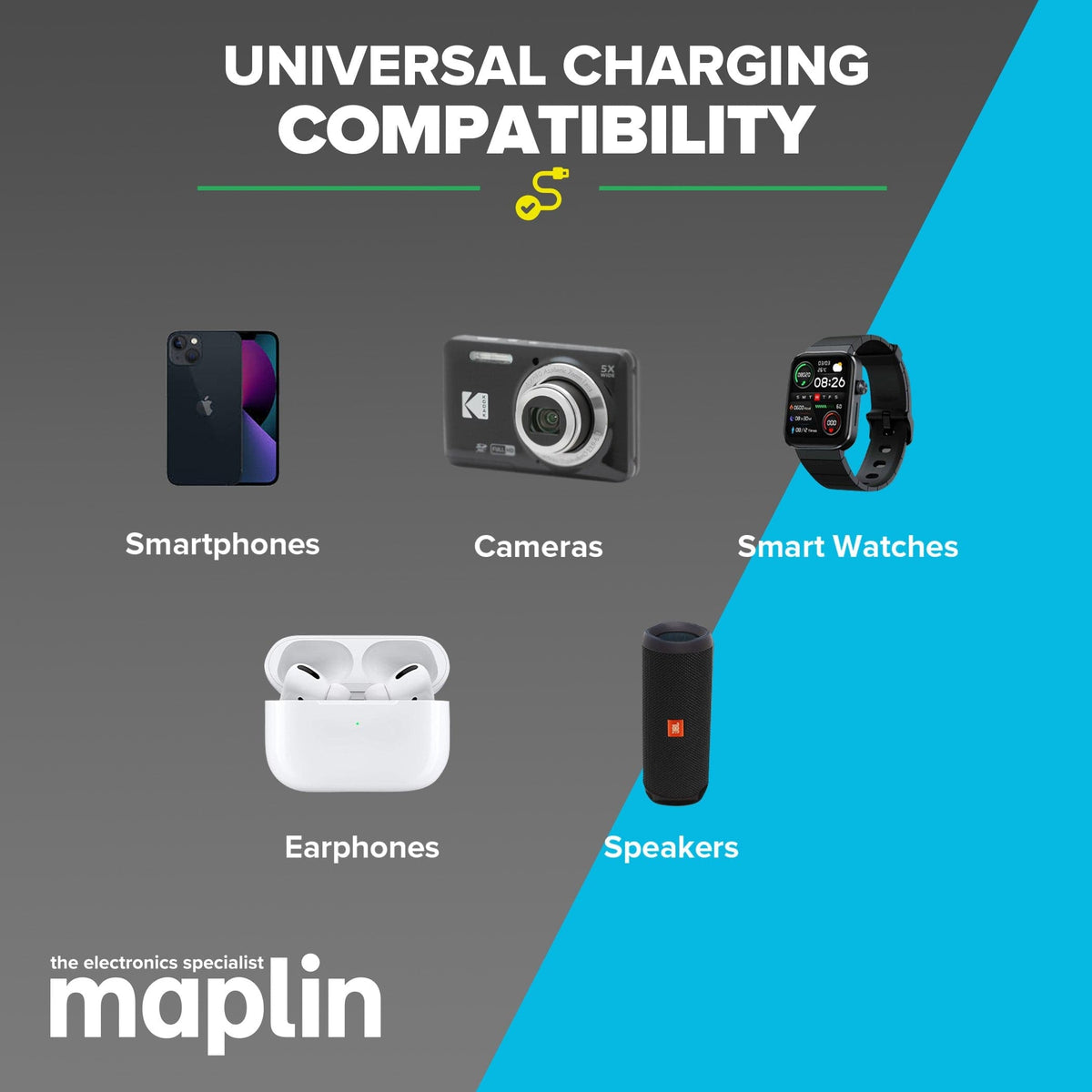 Maplin 2 Port USB-C 20W Power Delivery High Speed Wall Charger