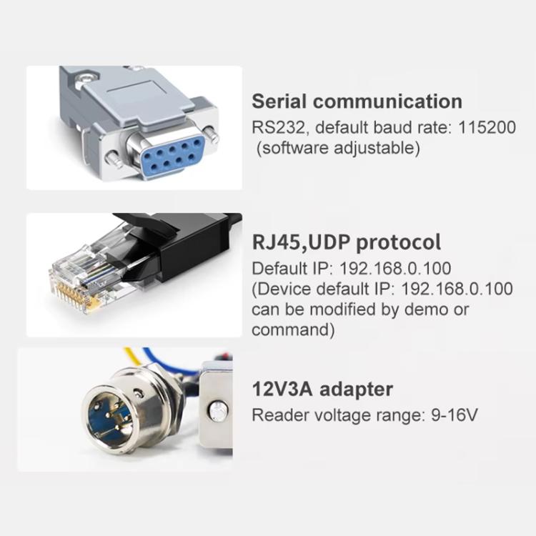 UHF RFID Long Range 9dBi Integrated Reader with E710 Chip, Style: Add WiFi Communication, Add WiFi Communication
